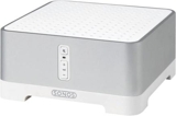 Sonos-zp120-1000