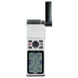 Gps_48