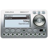 Skyfi2-xm